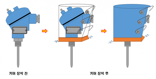 ad498b2692ae38e7ded5105c19799823_1499474